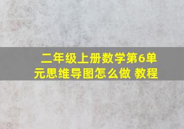 二年级上册数学第6单元思维导图怎么做 教程